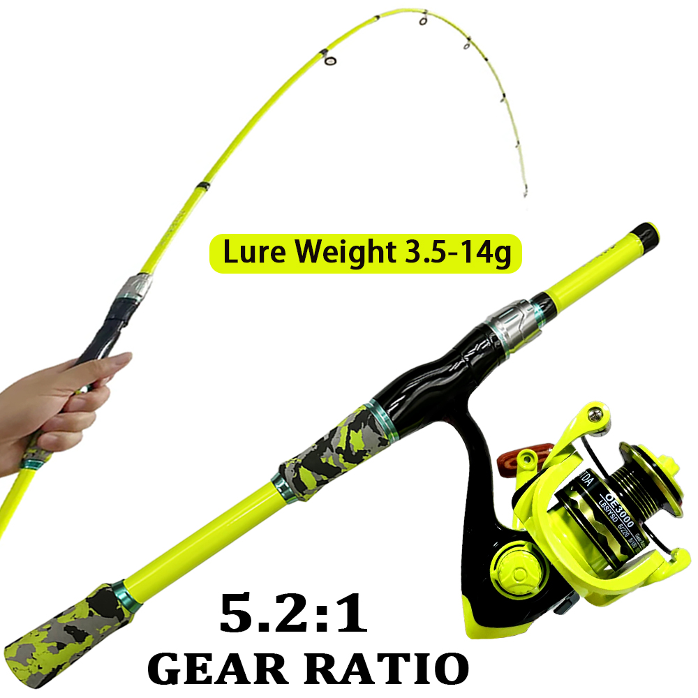 Spincasting Fishing Rod Combo  - đánh giá và giá Spincast Reel