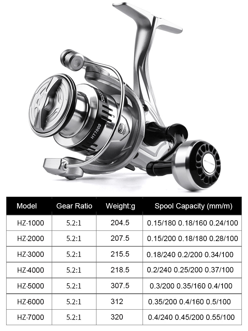 Silver Fishing Reel Spinning U - đánh giá và giá Trolling Reel