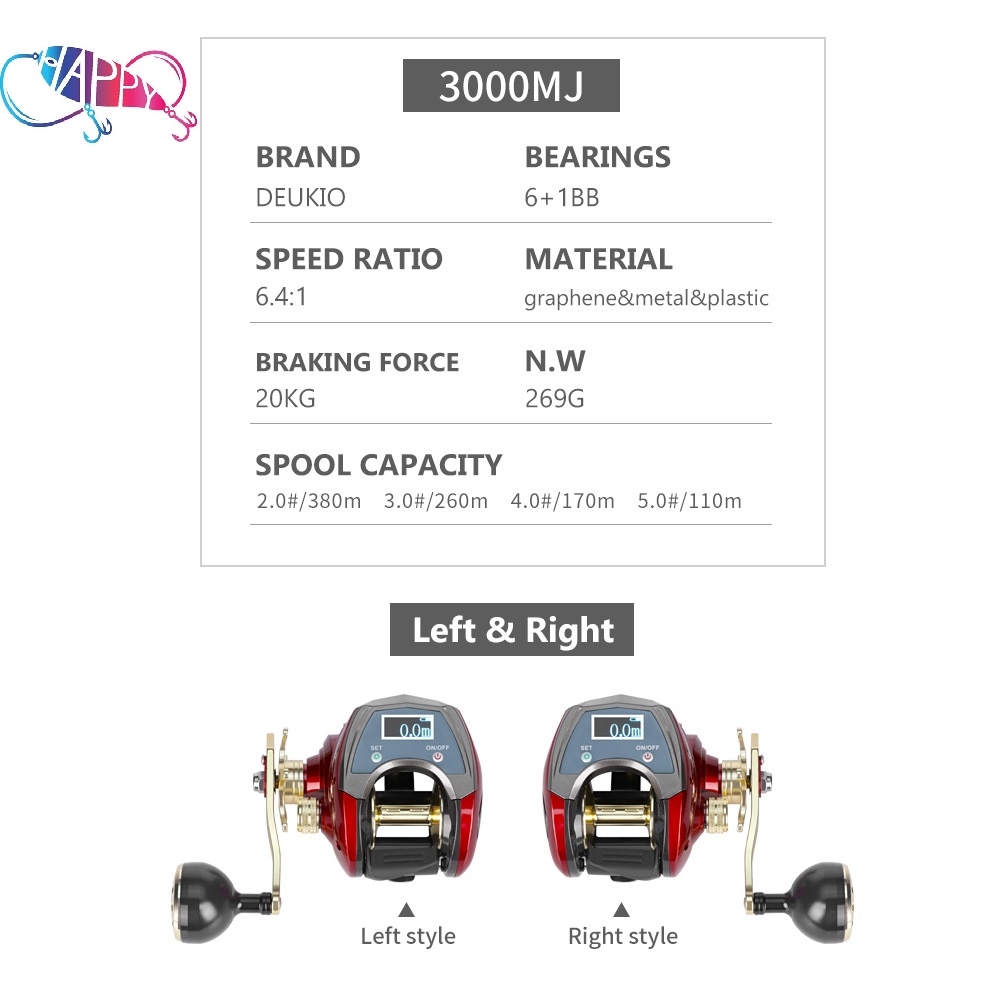 6+1BB Digital Display Electric - đánh giá và giá Trolling Reel