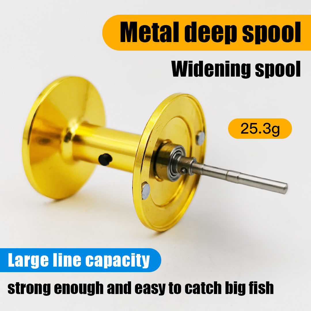 16-Kilogram Braking Force, 6.3 - đánh giá và giá Trolling Reel